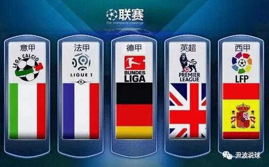 契奇联合带